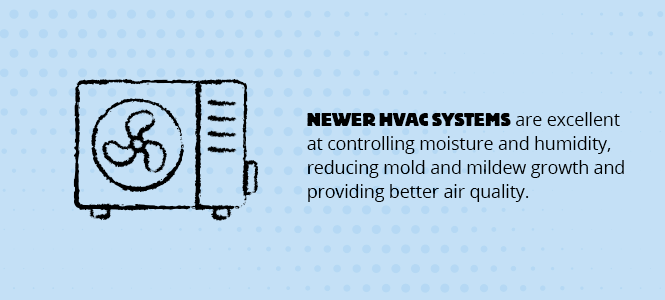 Circle-E Newer HVAC Systems